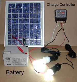 Solar Home Power Supply system